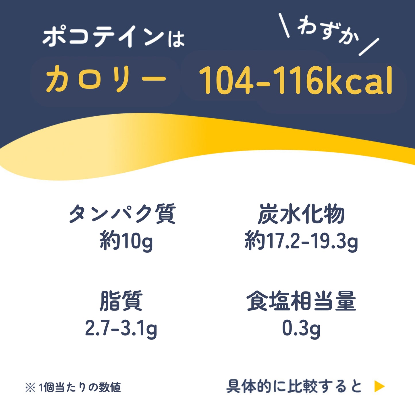 プロテインアイス 12個入り「リピーターおすすめ」セット