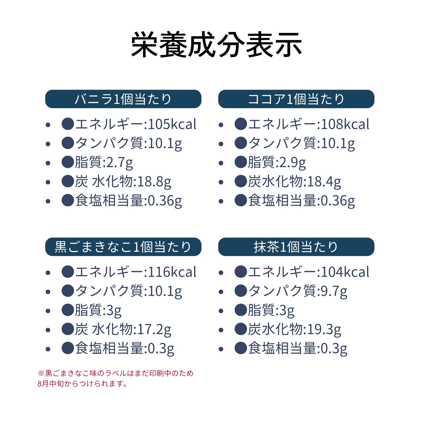 プロテインアイス 18個入り バリュー パック「1個あたり233円!」