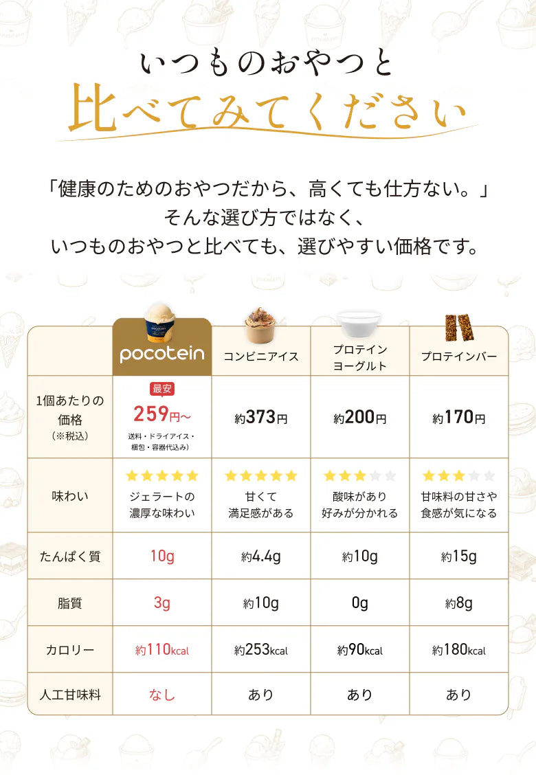 他社商品との比較