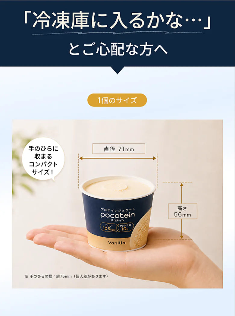 定期便のサイズと内容